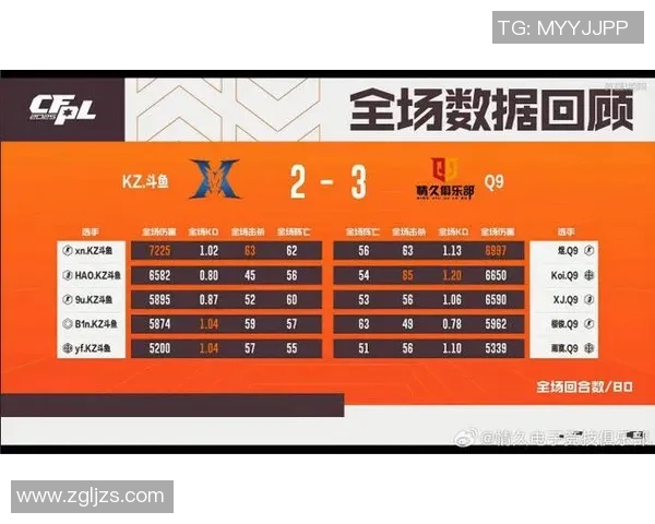 2019年上海大鲨鱼对阵火箭队精彩回顾与赛季亮点分析