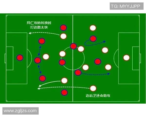 巴萨对拜仁比赛直播渠道及观看方式详解